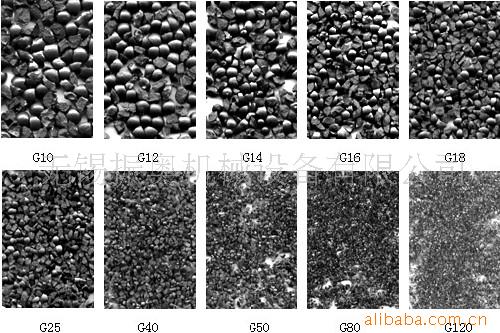 合金钢丸/不锈钢丸/钢丝切丸/铝丸